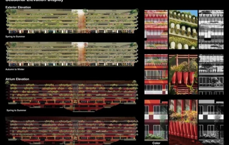 干貨｜環(huán)境藝術(shù)設計——園林景觀設計案例解析！(圖54)