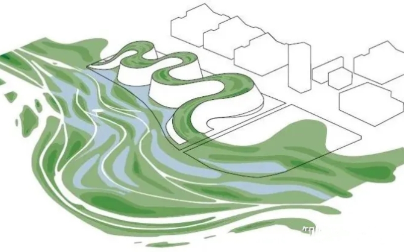 干貨｜環(huán)境藝術(shù)設計——園林景觀設計案例解析！(圖7)