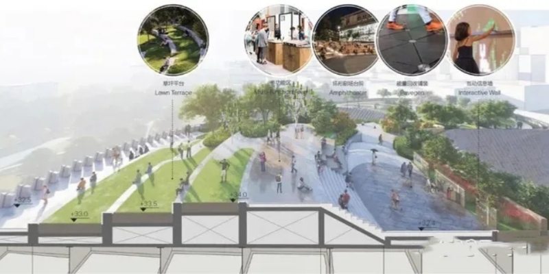 干貨｜環(huán)境藝術(shù)設計——園林景觀設計案例解析！(圖8)