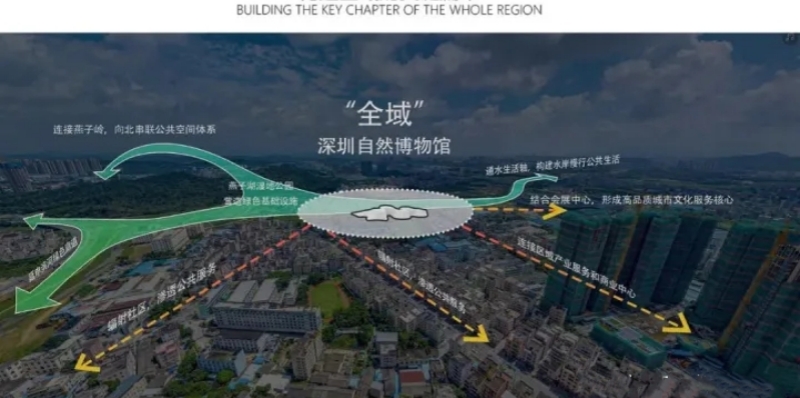 干貨｜環(huán)境藝術(shù)設計——園林景觀設計案例解析！(圖21)