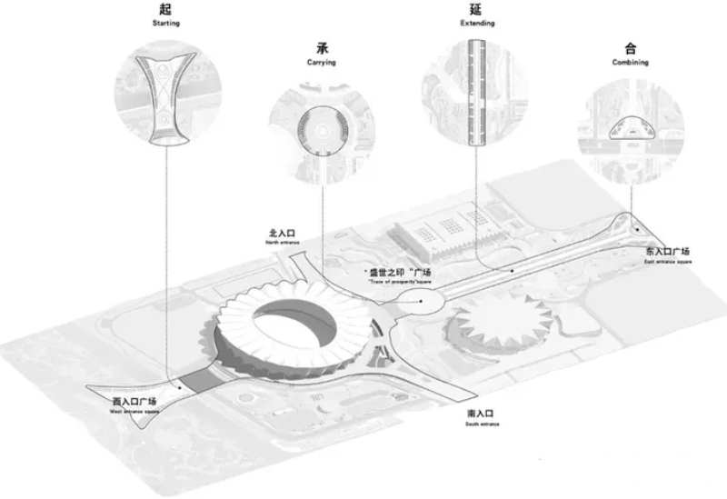 干貨｜環(huán)境藝術(shù)設計——園林景觀設計案例解析！(圖25)